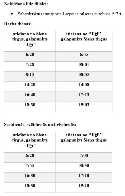 Nokļūšana līdz filiālei