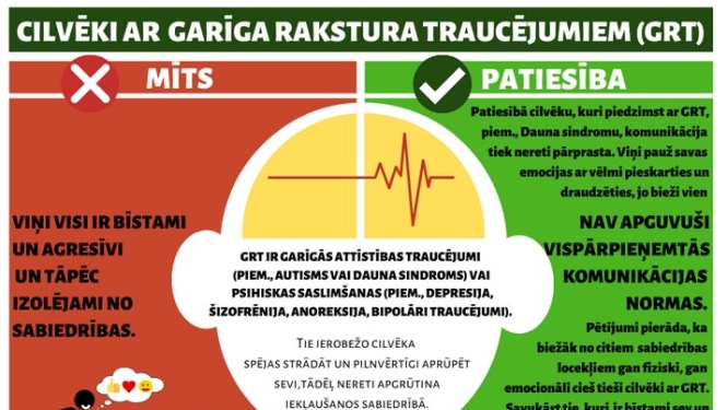Izplatītākie mīti un stereotipi par cilvēkiem ar GRT: Mīts Nr.9